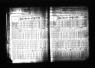 Selected U.S. Federal Census Non-Population Schedules, 1850-1880