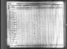 1840 United States Federal Census