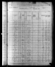 1880 United States Federal Census