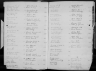 Kansas, County Marriage Records, 1811-1911