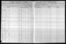 U.S. IRS Tax Assessment Lists, 1862-1918