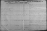 U.S. Army, Register of Enlistments, 1798-1914