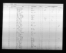 Texas, Voter Registration Lists, 1867-1869