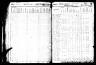 Selected U.S. Federal Census Non-Population Schedules, 1850-1880