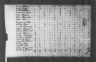 1800 United States Federal Census