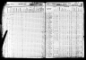 Selected U.S. Federal Census Non-Population Schedules, 1850-1880