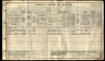 1911 England Census