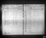 Kansas State Census Collection, 1855-1925