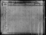 1840 United States Federal Census