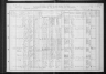 1910 United States Federal Census