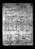 1890 Veterans Schedules