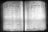 Kansas State Census Collection, 1855-1925