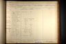 U.S., Civil War Draft Registrations Records, 1863-1865