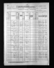 Nebraska State Census Collection, 1860-1885