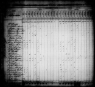 1830 United States Federal Census