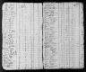 1790 United States Federal Census