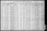 1910 United States Federal Census