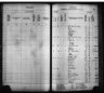 Kansas State Census Collection, 1855-1925