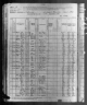 1880 United States Federal Census