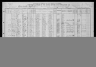1910 United States Federal Census