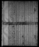 1810 United States Federal Census