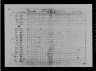 1820 United States Federal Census