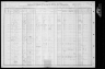 1910 United States Federal Census