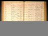 Iowa, Marriage Records, 1923-1937