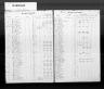 Kentucky Marriage Records, 1852-1914