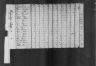 1800 United States Federal Census