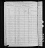 1880 United States Federal Census