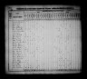 1830 United States Federal Census