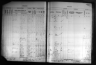 Kansas State Census Collection, 1855-1925