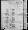 1880 United States Federal Census