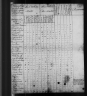 1820 United States Federal Census