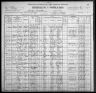 1900 United States Federal Census