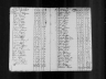 1790 United States Federal Census