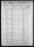 1860 United States Federal Census