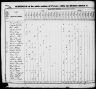 1830 United States Federal Census