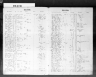 Kentucky Death Records, 1852-1953