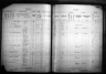 Kansas State Census Collection, 1855-1925