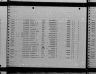 U.S. Rosters of World War II Dead, 1939-1945