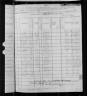 1880 United States Federal Census