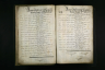 London, England, Baptisms, Marriages and Burials, 1538-1812