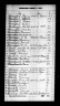 Kansas, City and County Census Records, 1919-1961