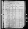 1880 United States Federal Census