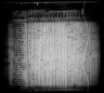 1830 United States Federal Census