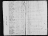 1820 United States Federal Census