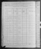 1880 United States Federal Census