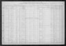 1910 United States Federal Census